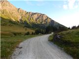 Lenzanger - Rojacher Hütte